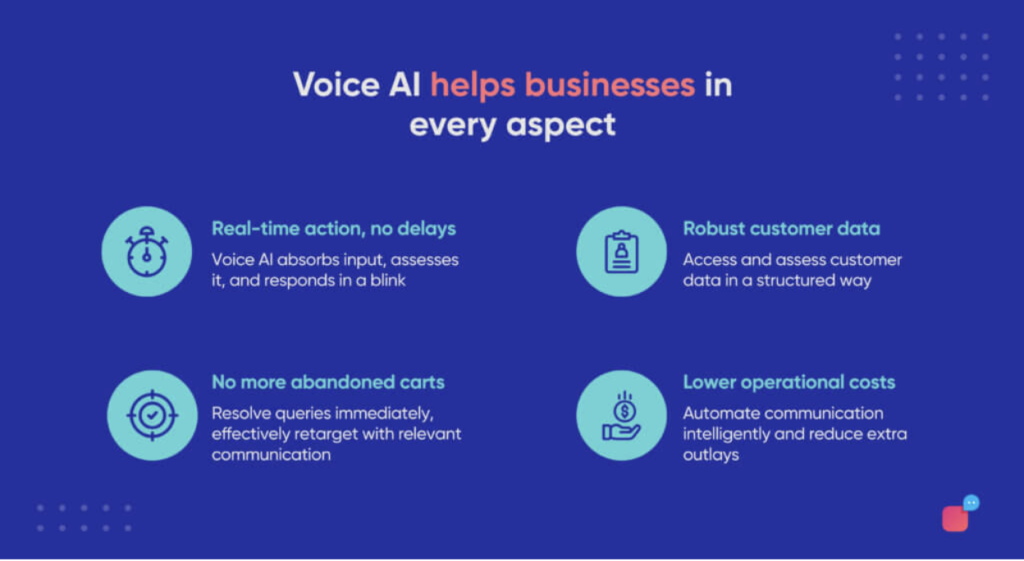 Voice AI helps businesses in every aspect